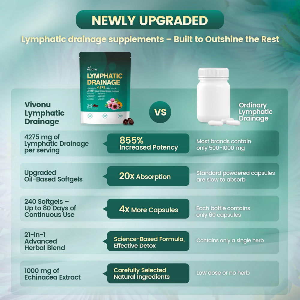 Icons indicating egg-free, gluten-free, and dairy-free