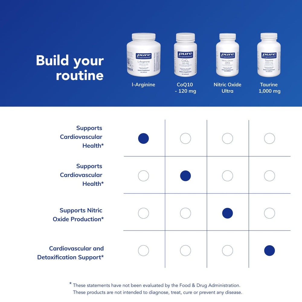 Allergen-free ingredients label