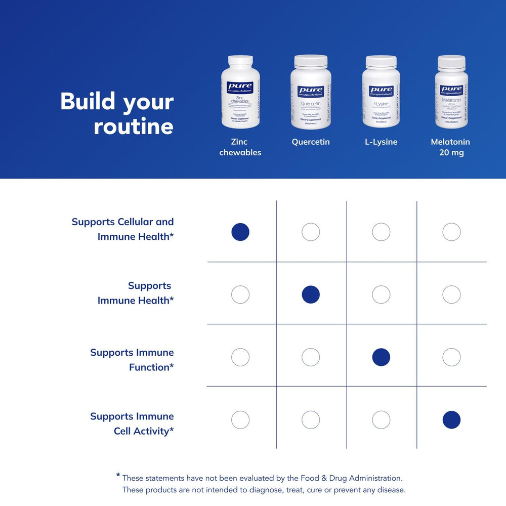 Allergen-free, pure ingredient statement for Zinc Chewables