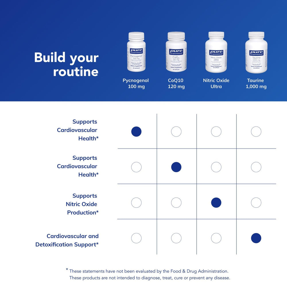Allergen-free label for Pure Encapsulations product
