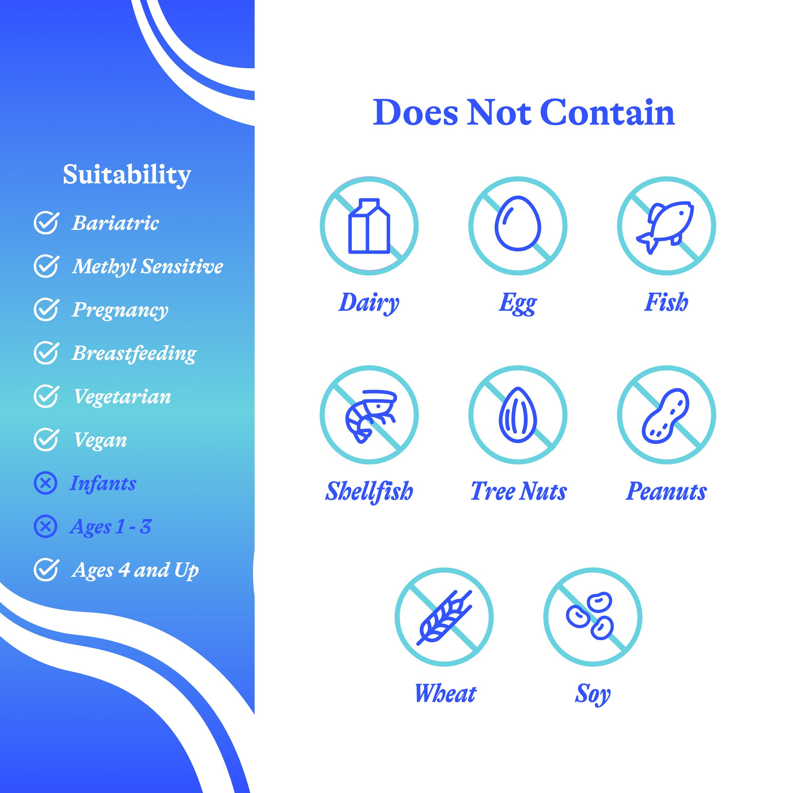 Allergen-free and GMO-free claim graphic