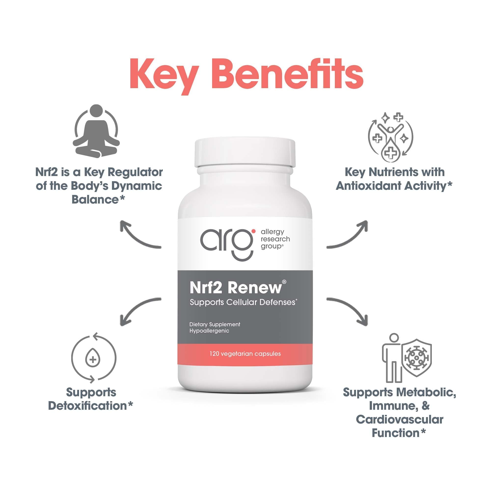 Pomegranate and green tea graphics for Nrf2 botanicals