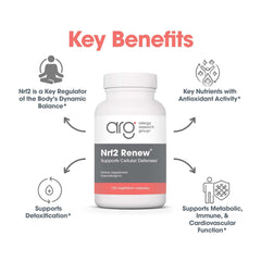 Pomegranate and green tea graphics for Nrf2 botanicals