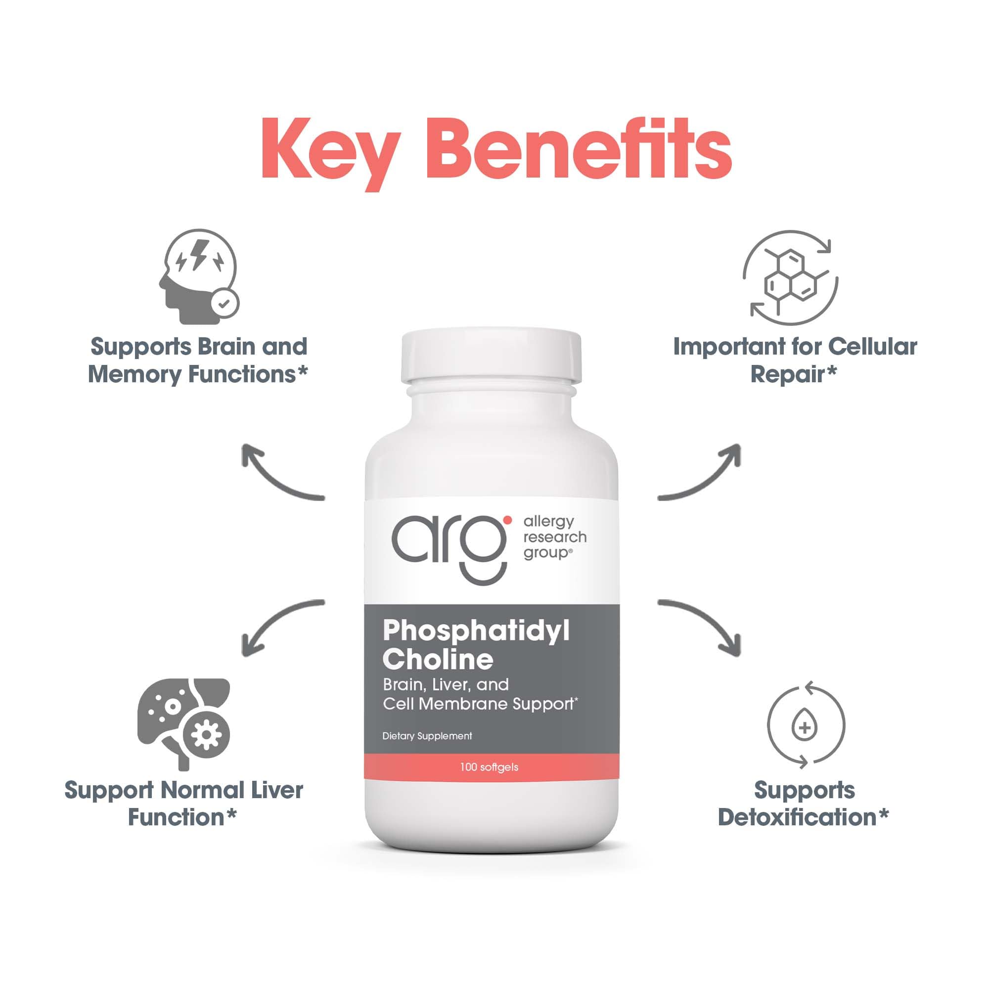 Softgels for liver support and hepatobiliary health