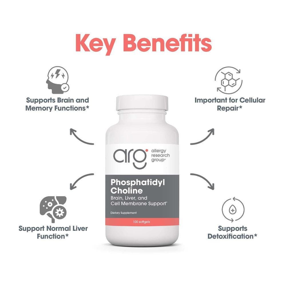 Softgels for liver support and hepatobiliary health