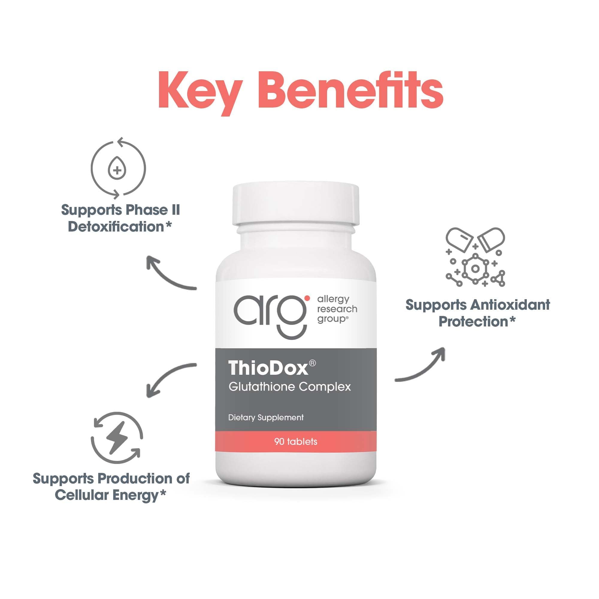 ThioDox tablets displayed next to bottle