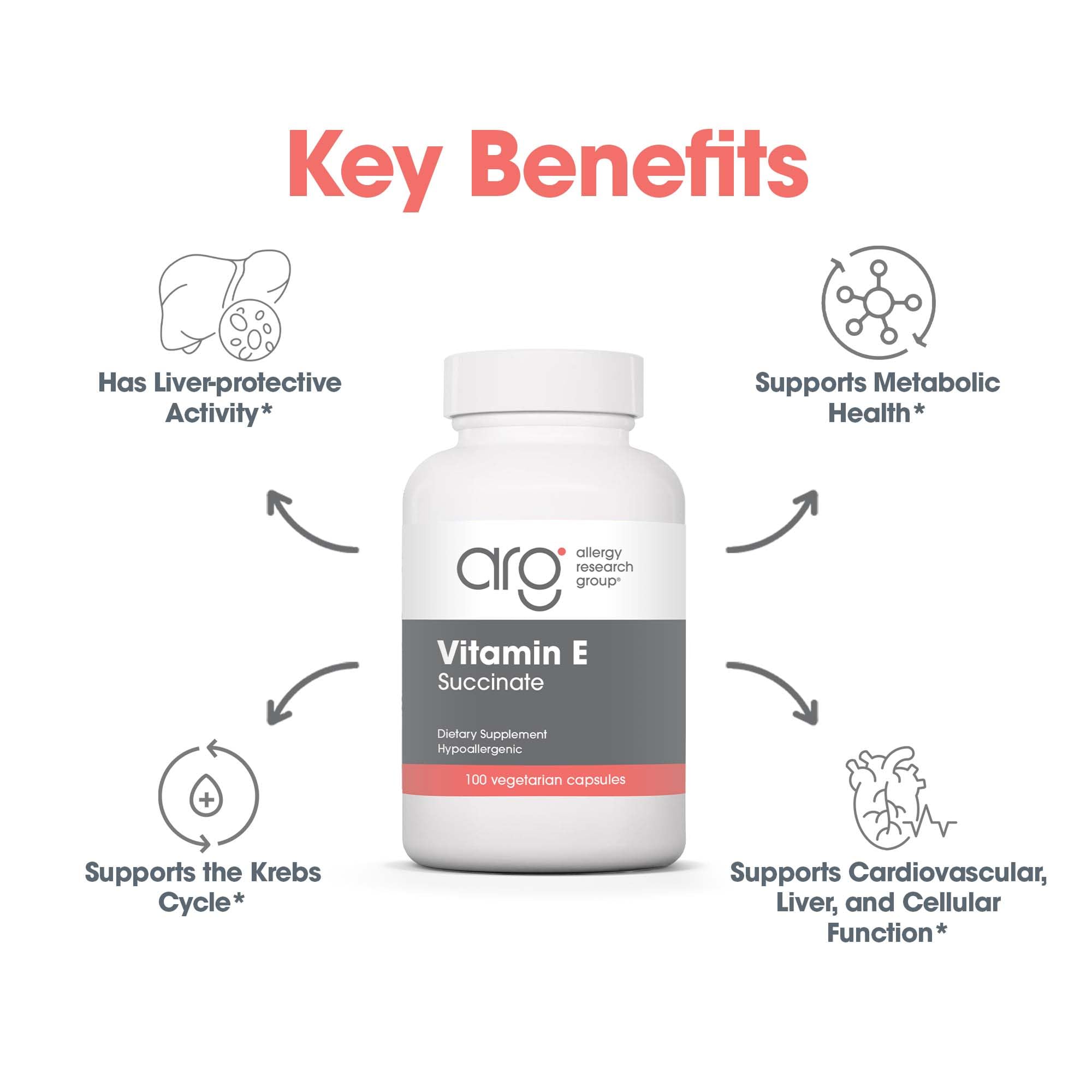 Dry powder capsule illustration of vitamin E succinate