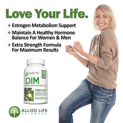Concept image showing DIM benefits for men and women