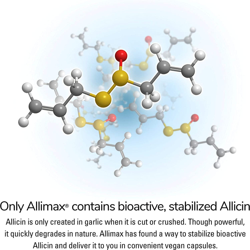 Allimax packaging variation notice due to inventory changes