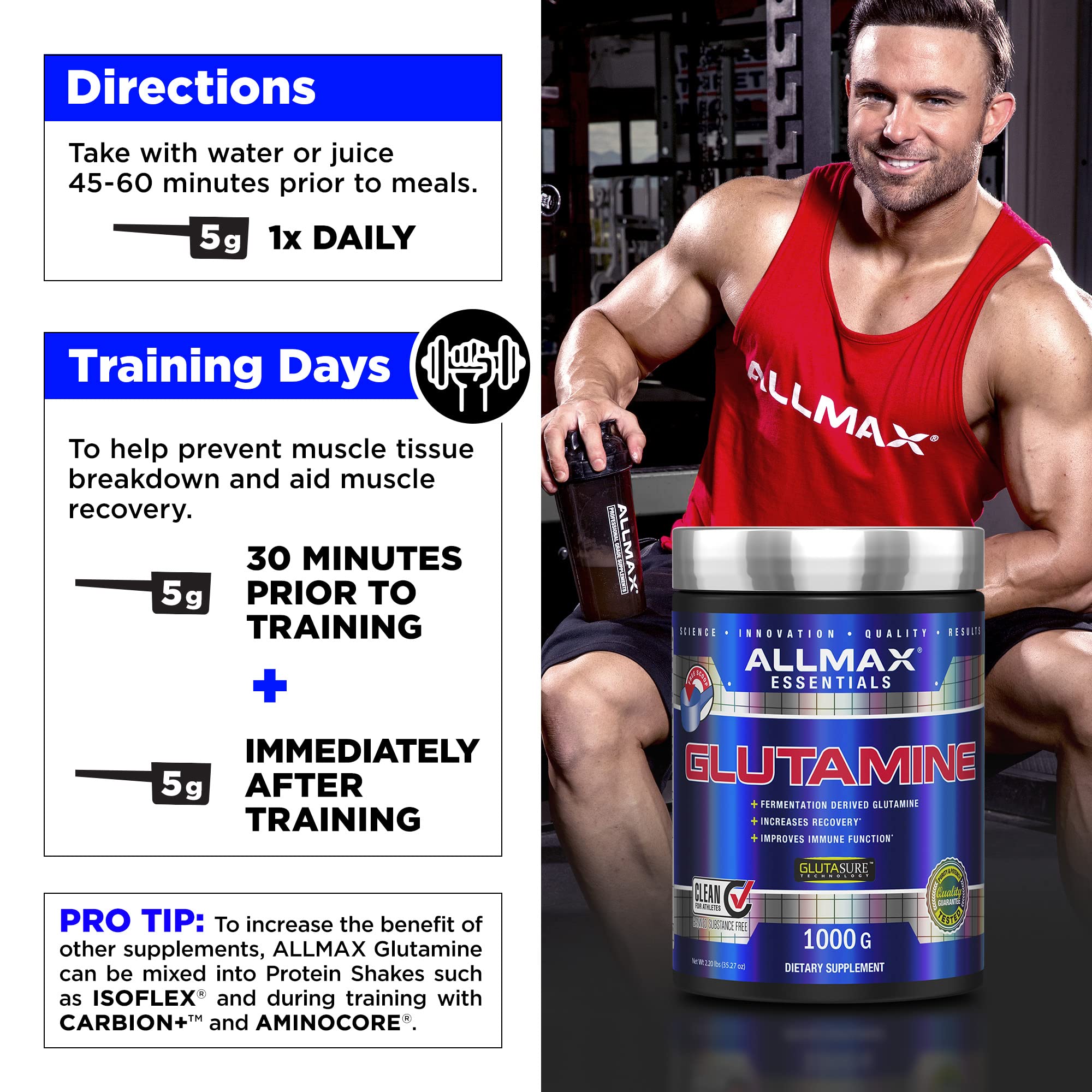 Glutamine crystals and GLUTASURE absorption technology
