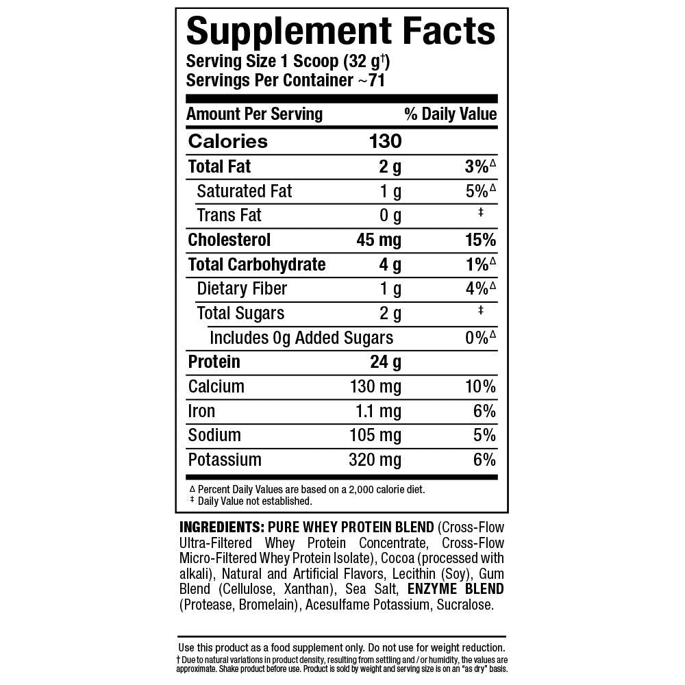 ALLMAX Gold ALLWHEY Chocolate after-workout routine with ready-to-drink shake.