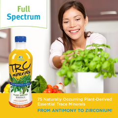 Close-up of TRC Minerals 75 label highlighting minerals and electrolytes