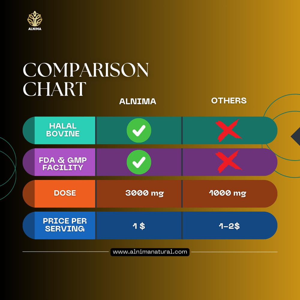 Aloe vera extract featured in the formula