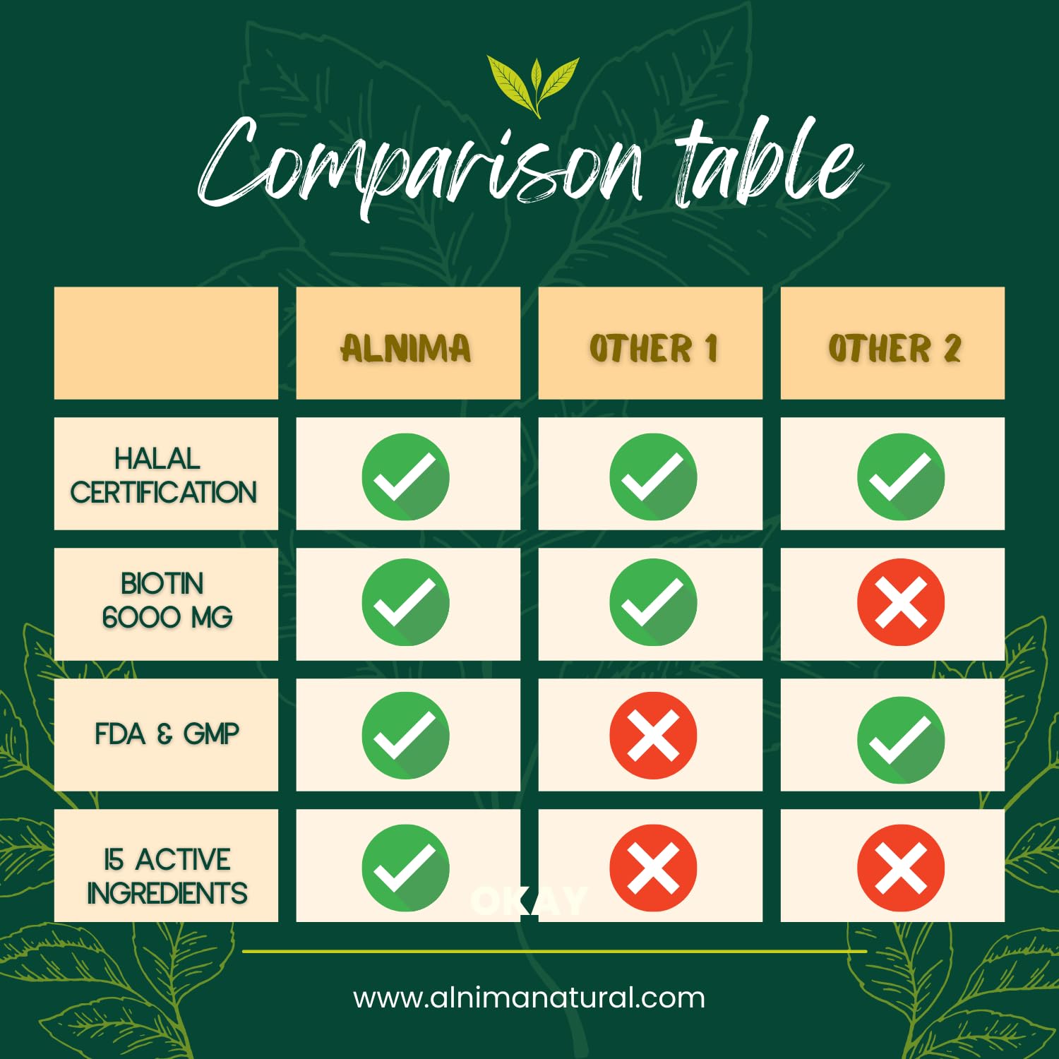 Healthy hair and nails concept with gummies