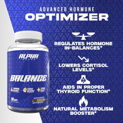 Alpha Balance ingredients: Inositol and Ashwagandha