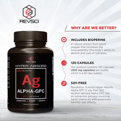 RevSci Alpha GPC packaging front view