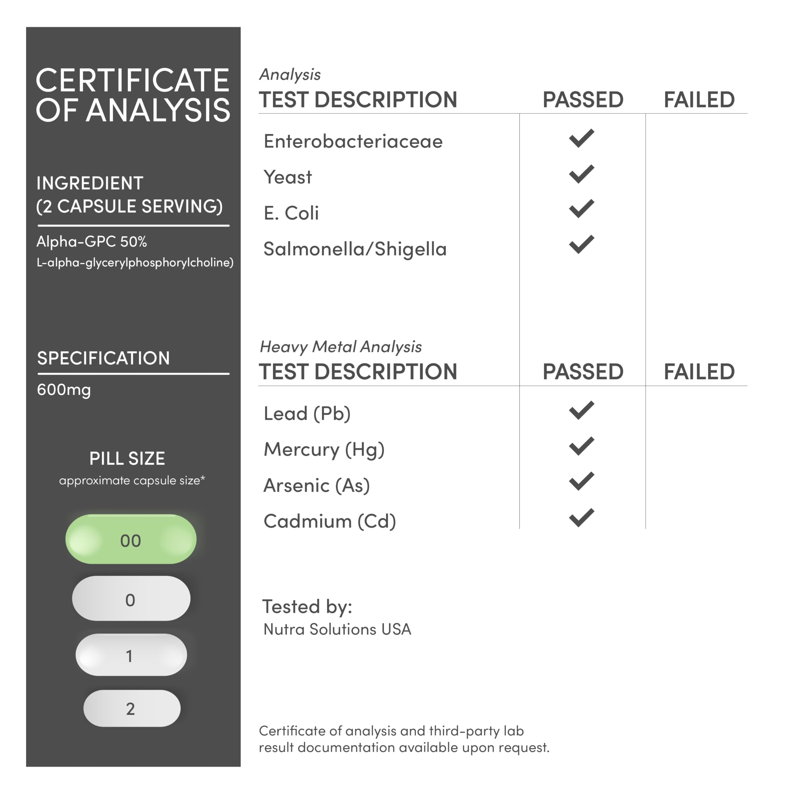 Global sourcing and third-party testing badge on packaging