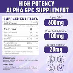 Alpha GPC Choline Gummies packaging bottle