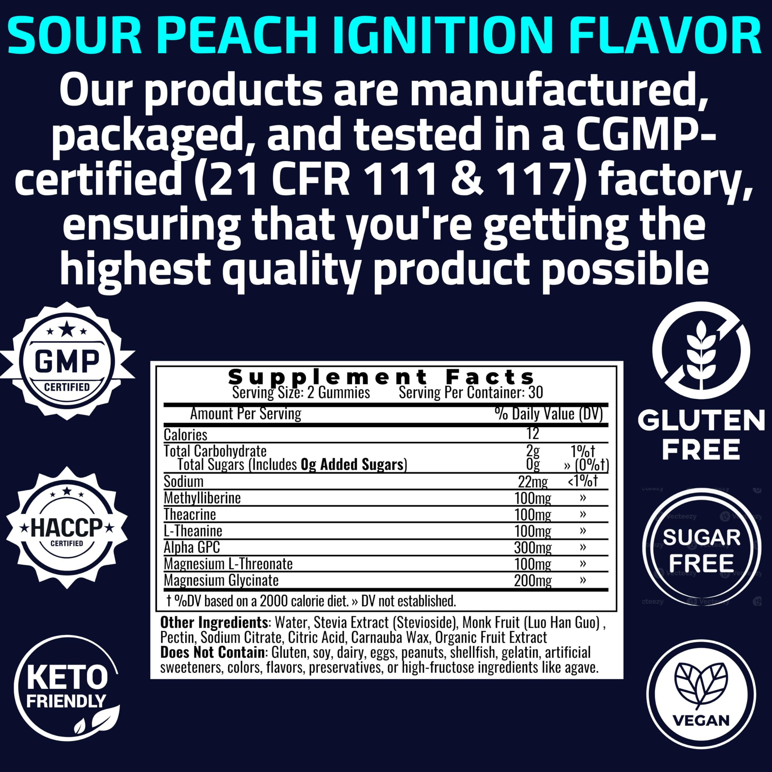 Product box with supplement facts and serving size