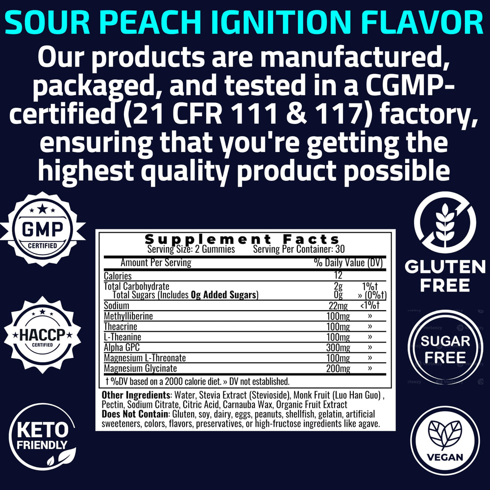 Product box with supplement facts and serving size