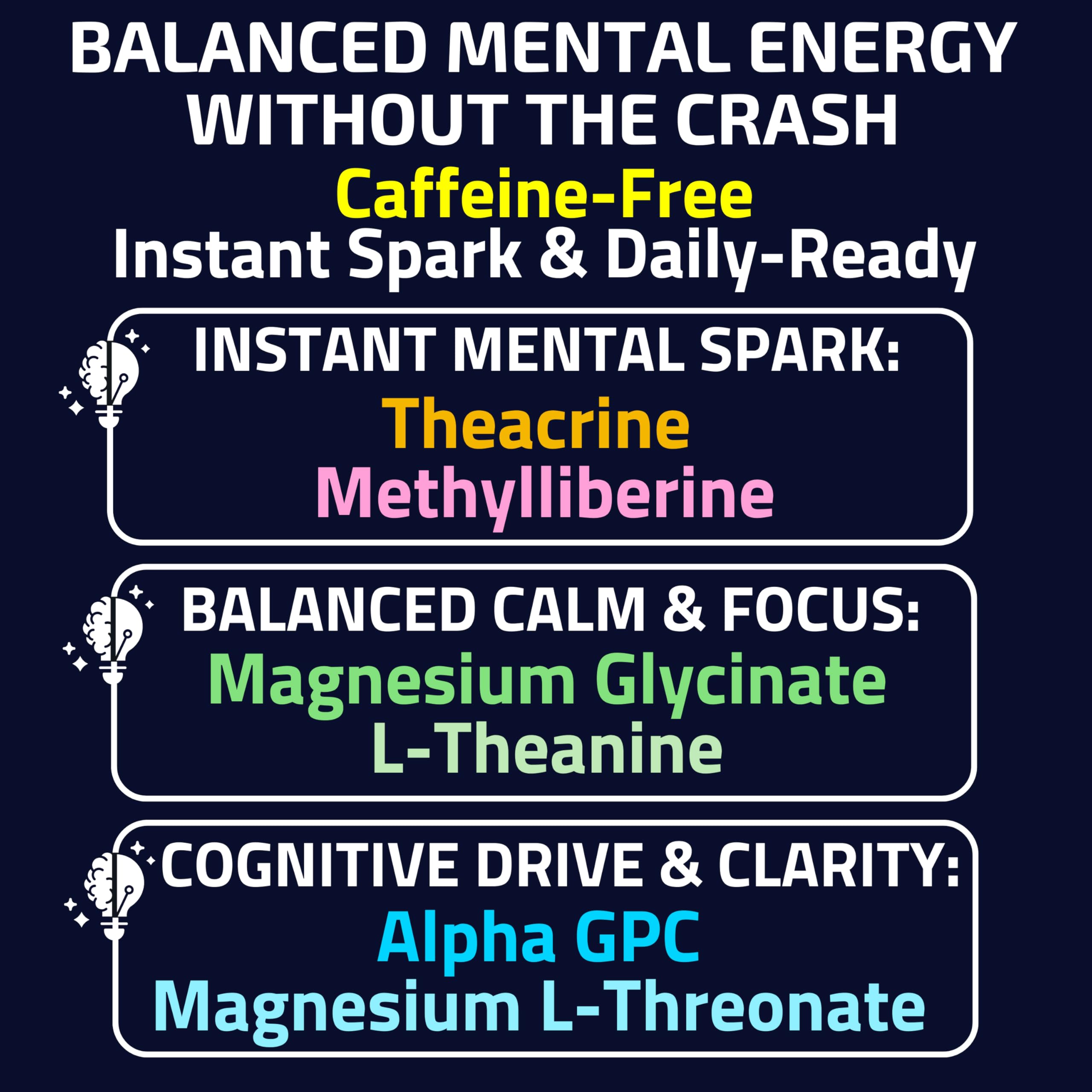 Front packaging of Alpha GPC Teacrine Gummies
