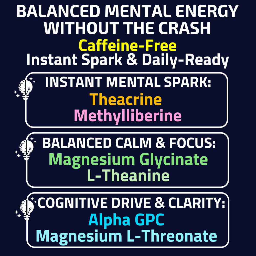 Front packaging of Alpha GPC Teacrine Gummies