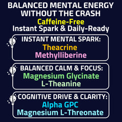 Front packaging of Alpha GPC Teacrine Gummies