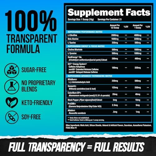 Serving size and 21 servings per container