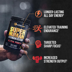 Close-up of ALPHA LION Core Pre-Workout label with ingredients list