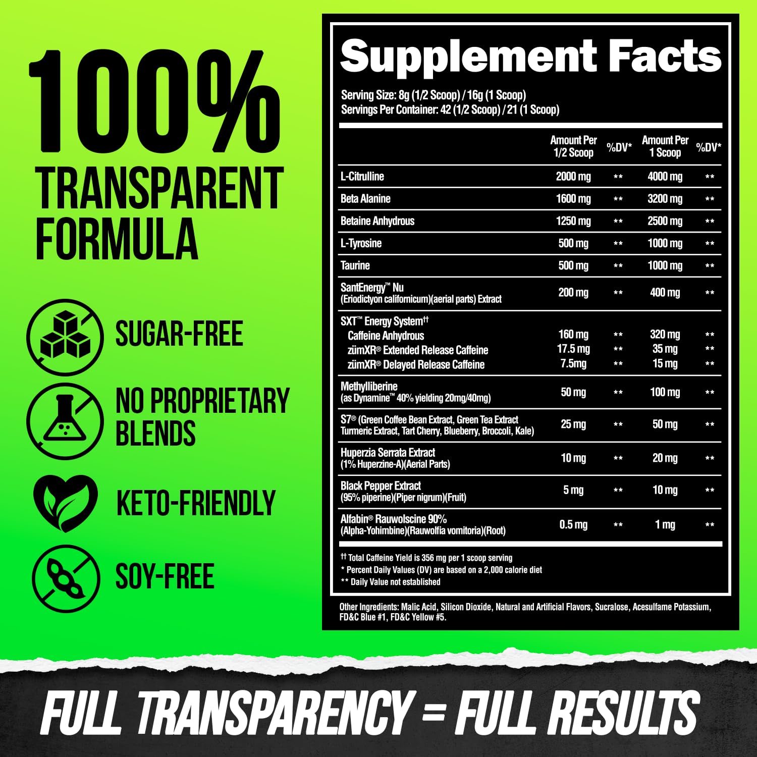 Close-up of tri-source caffeine matrix in Superhuman Extreme