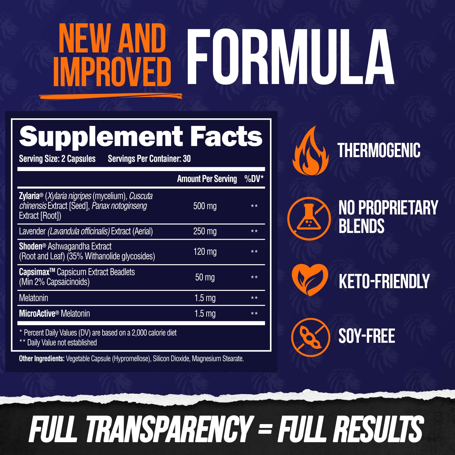 Benefits graphic for ALPHA LION Night Burn – weight loss and lean muscle