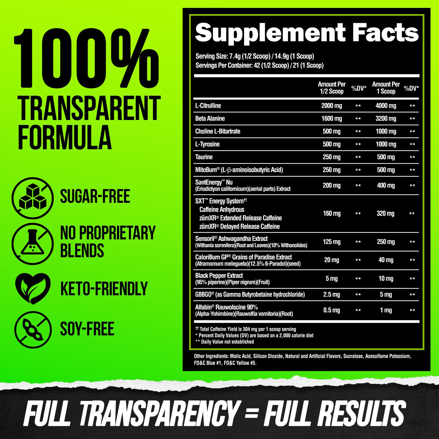 Nutrition facts and serving size for Burn