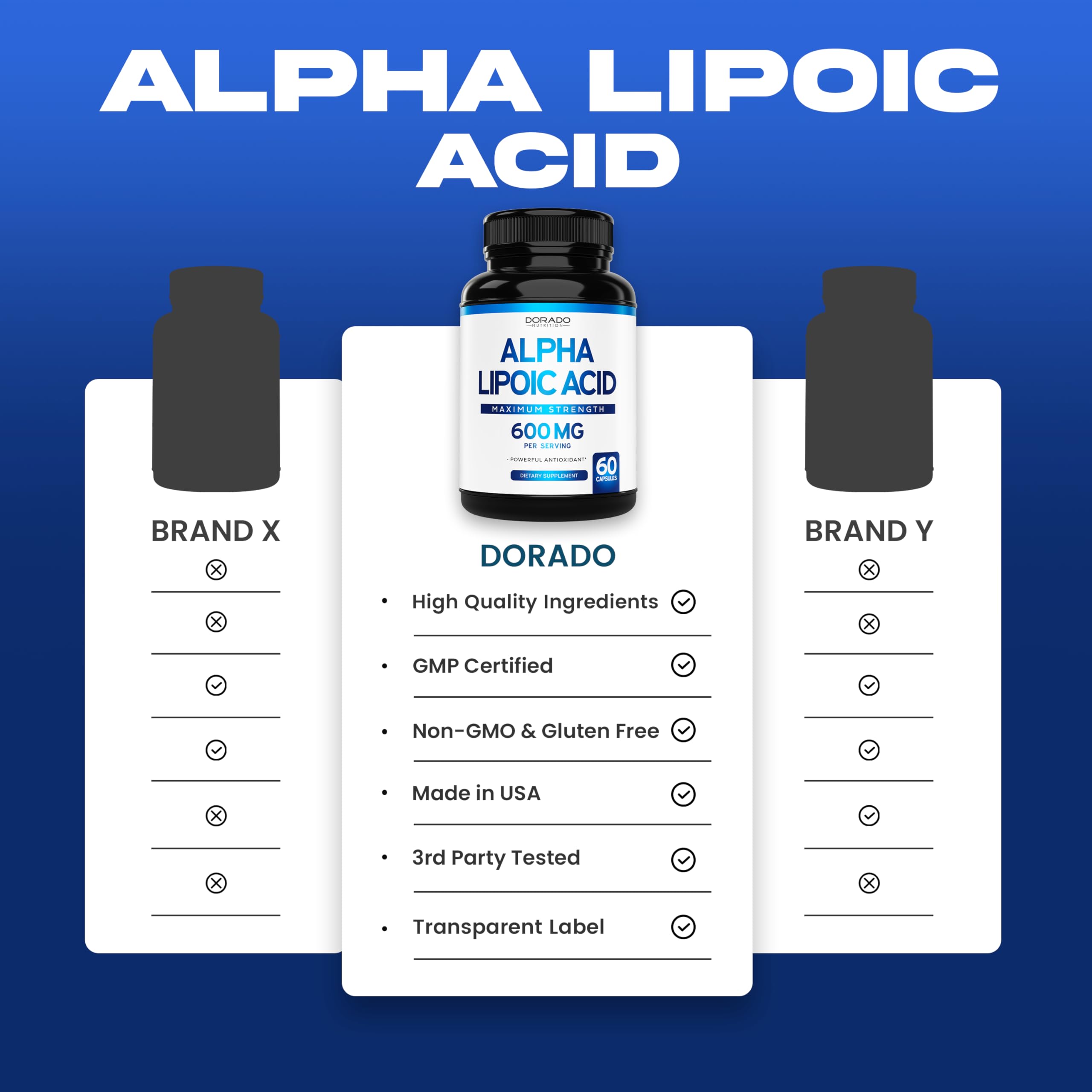 USA-made Alpha Lipoic Acid bottle in GMP facility