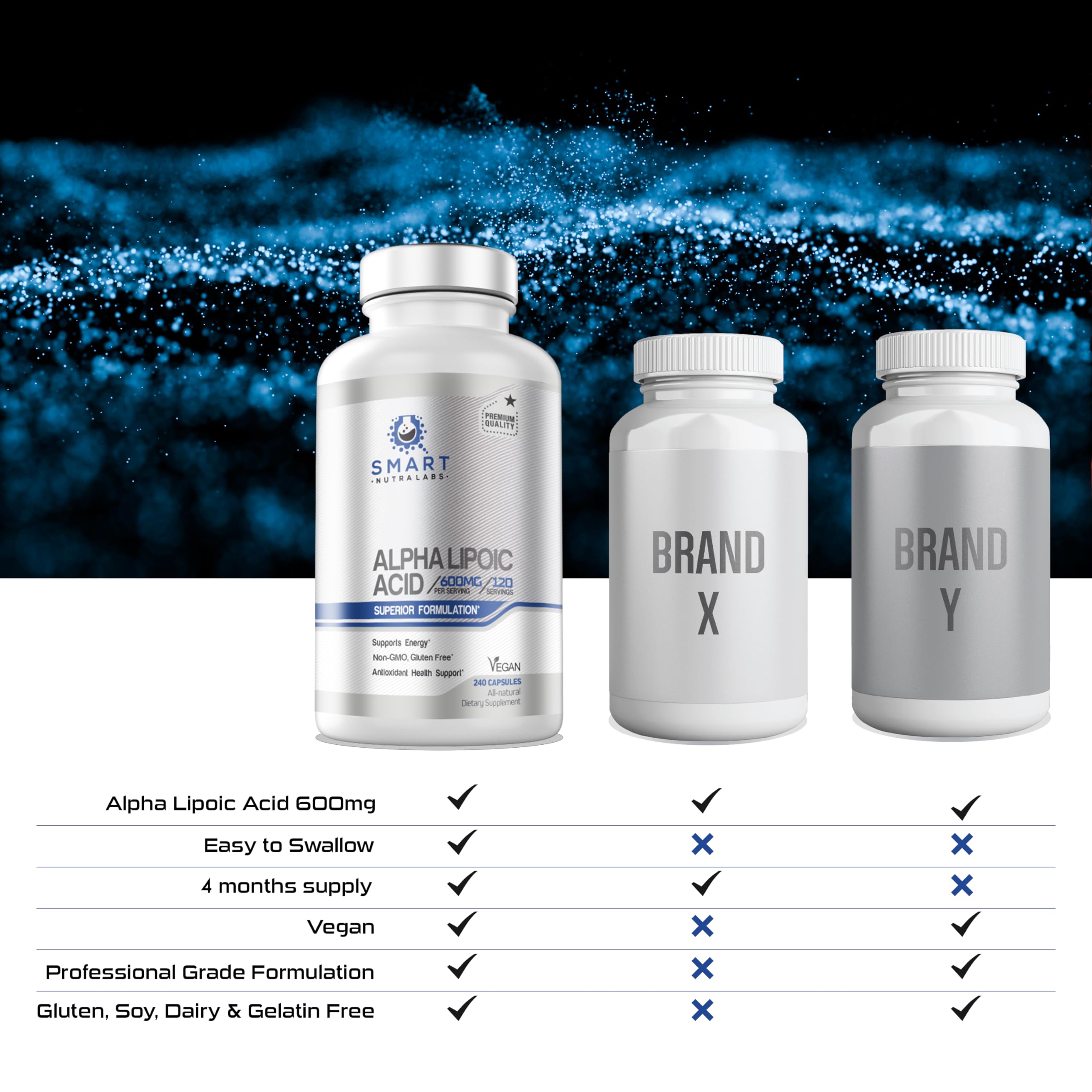 60-day money-back guarantee seal for Alpha Lipoic Acid