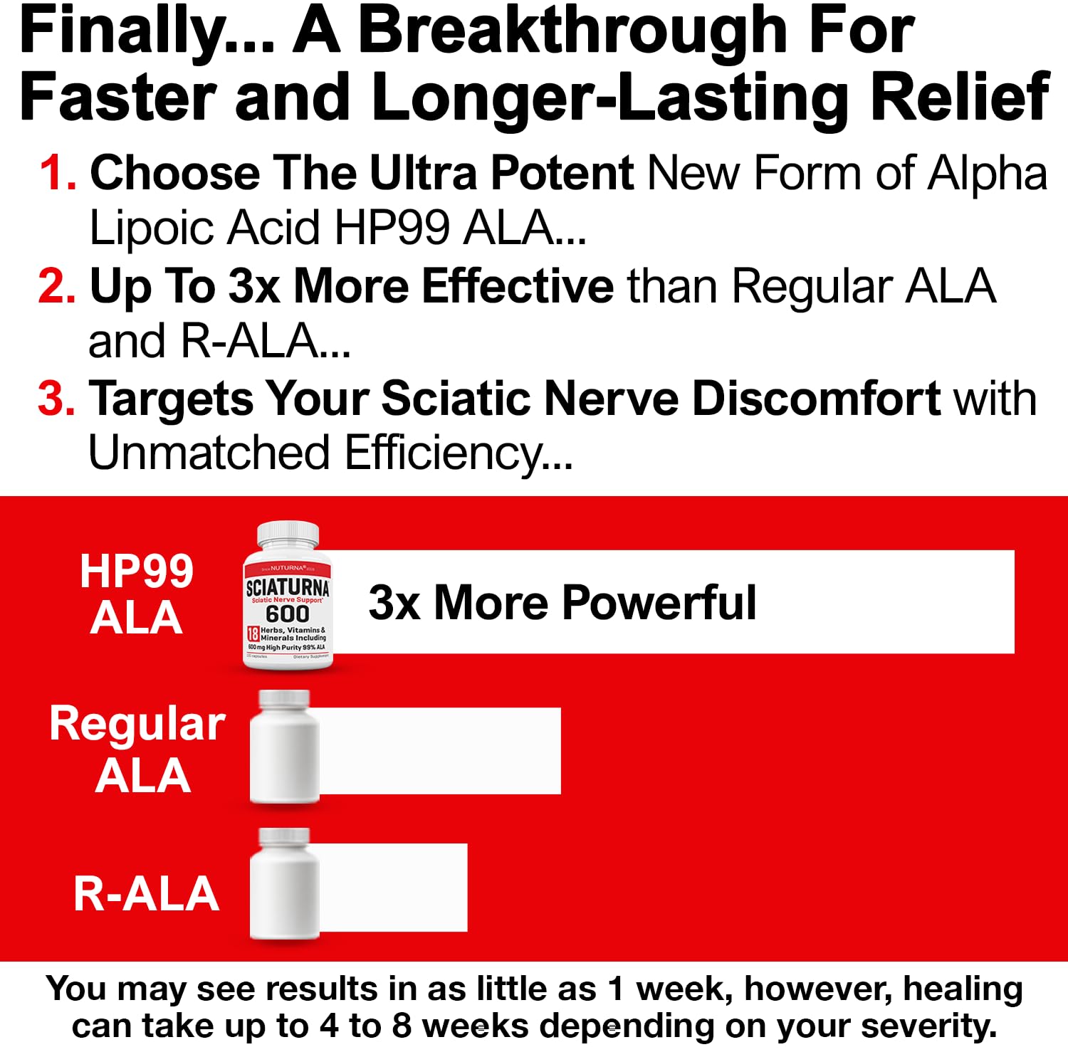 Alpha Lipoic Acid 600 mg capsules for neuropathy and sciatic nerve support