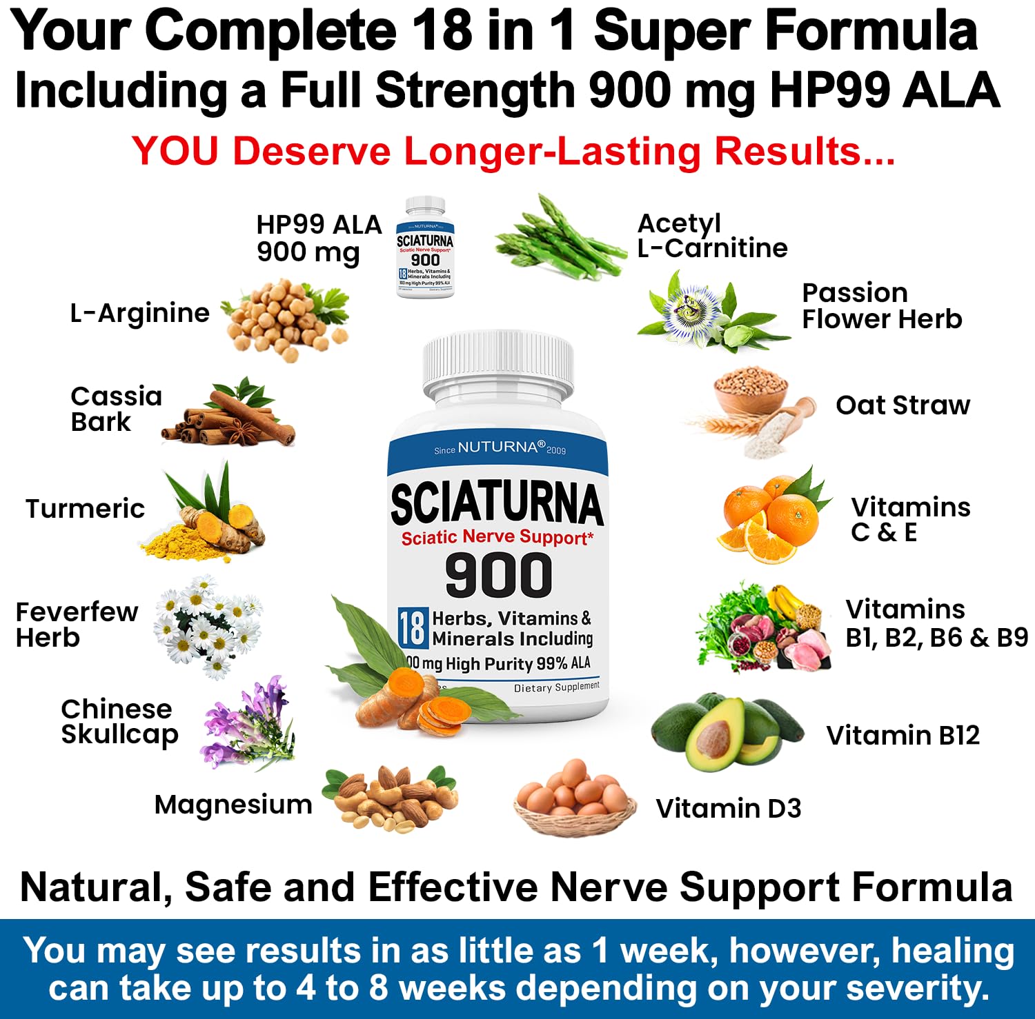 Close-up label of Alpha Lipoic Acid 900 mg