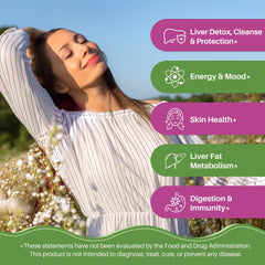 Vitamin C, zinc, selenium and alpha-lipoic acid for immunity