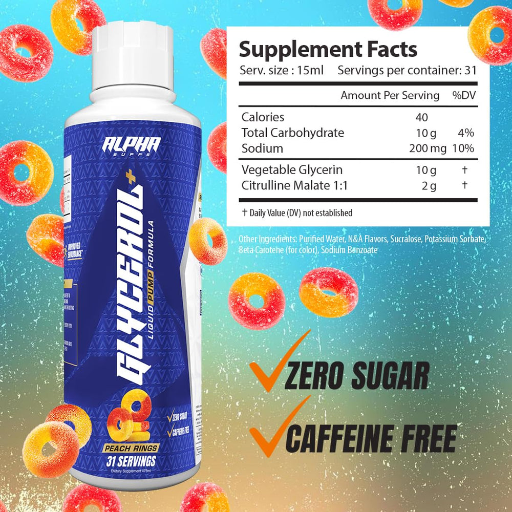 Alpha Supps Glycerol+ scoop beside bottle highlights convenient preworkout dosing.