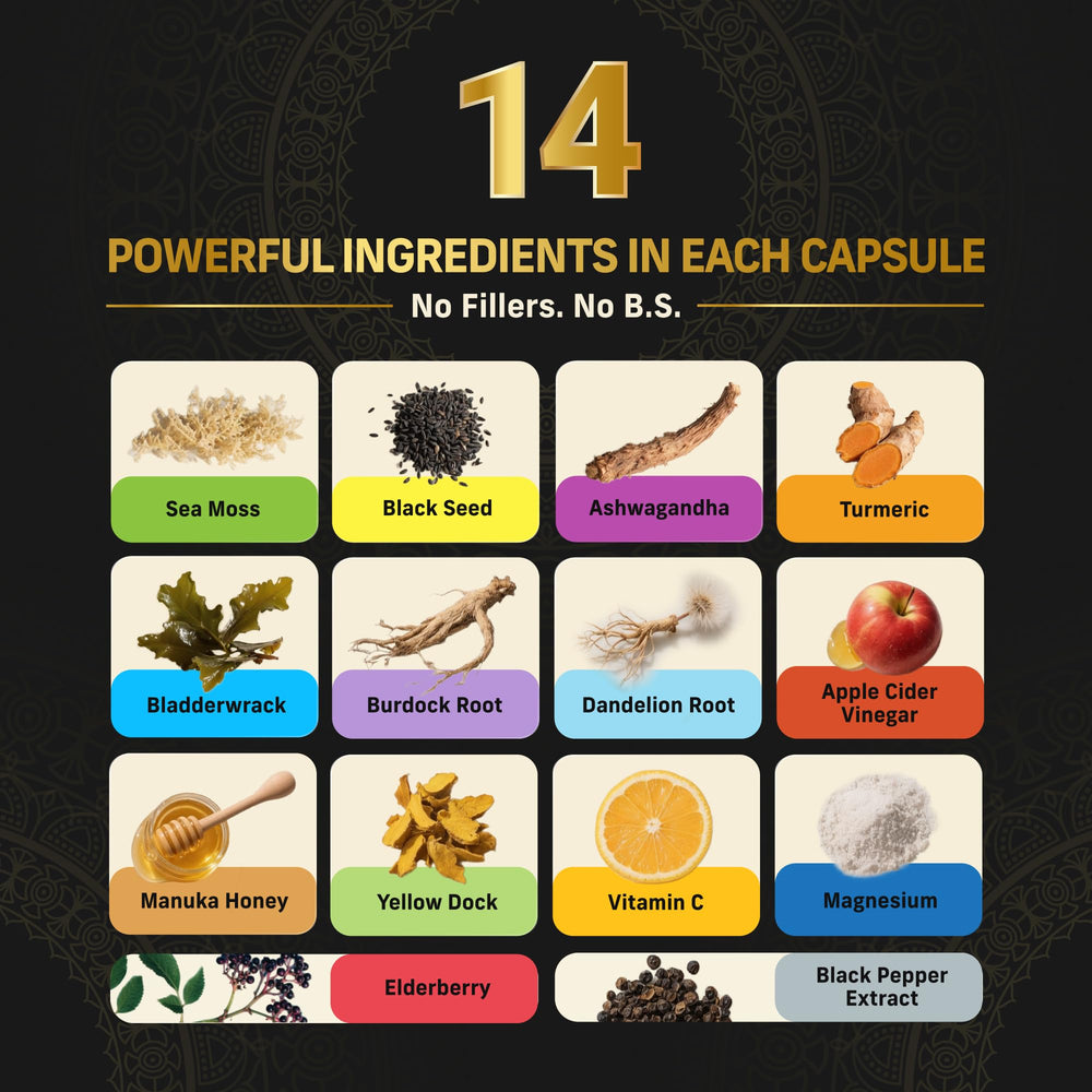 Vitamin C, turmeric and other herbs for daily wellness