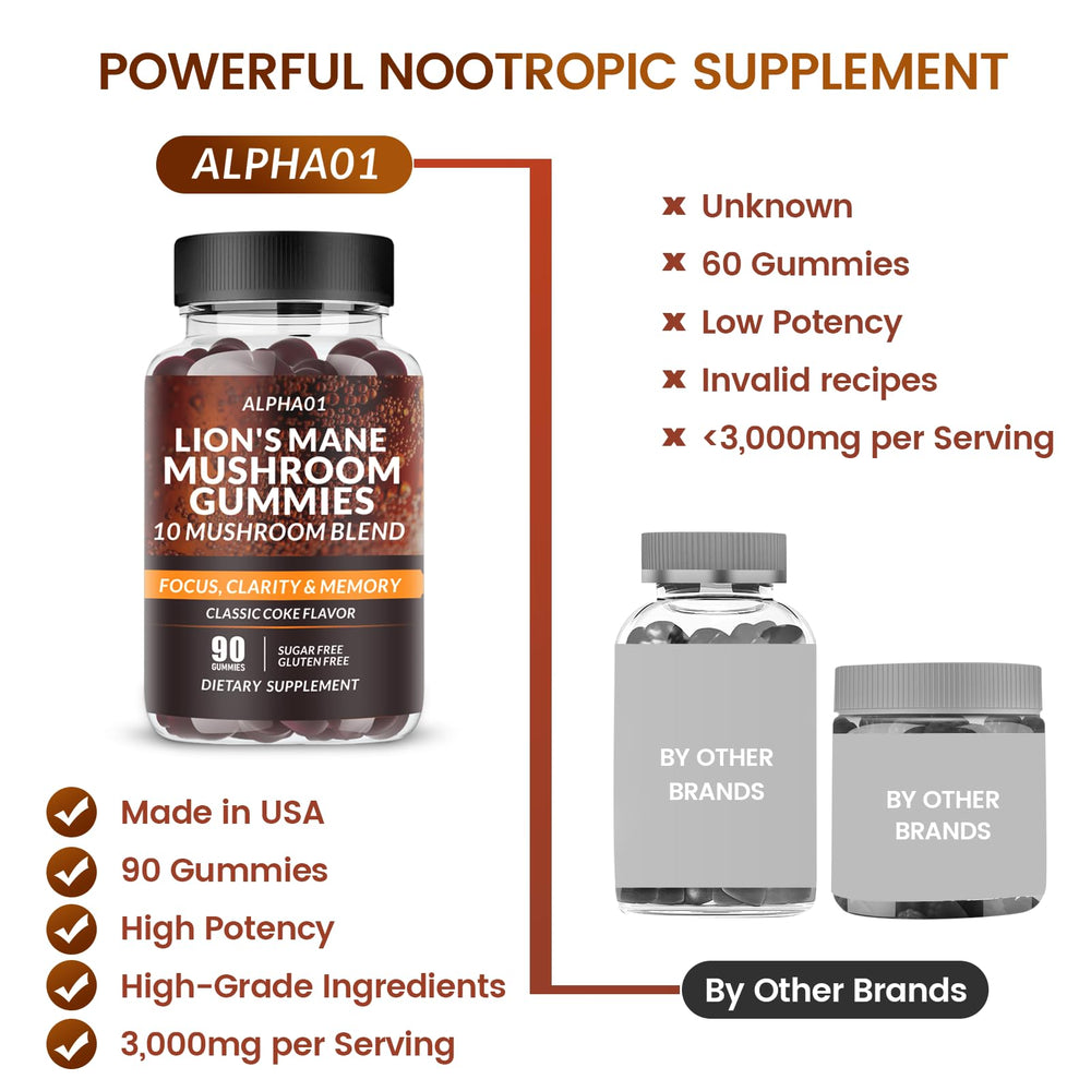 Ashwagandha for stress relief in ALPHA01 Mushroom Gummies