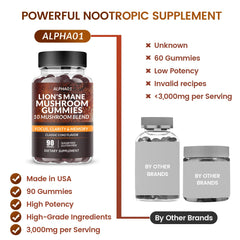 Ashwagandha for stress relief in ALPHA01 Mushroom Gummies