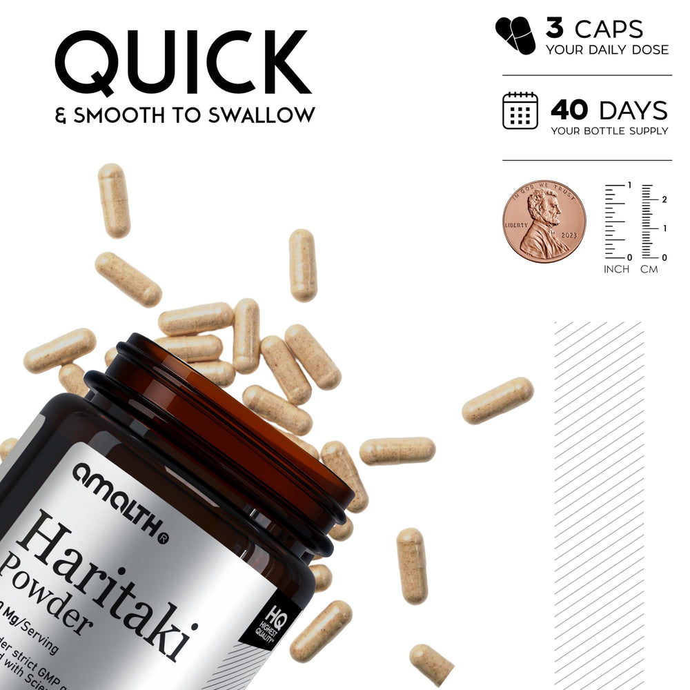 AMALTH packaging inner view shows 120 capsules for sustained daily use.