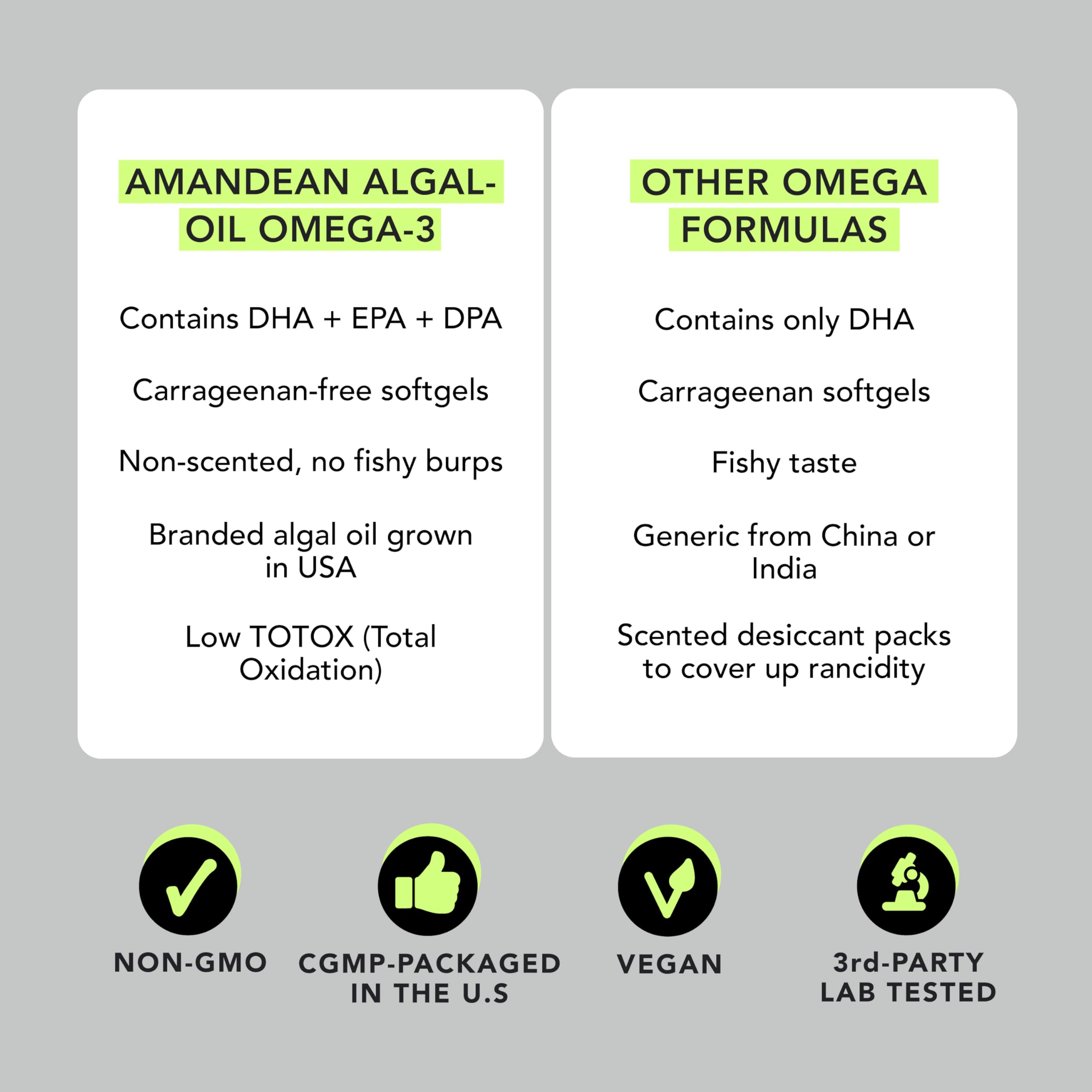 Carrageenan-free vegan Omega-3 softgels packaging