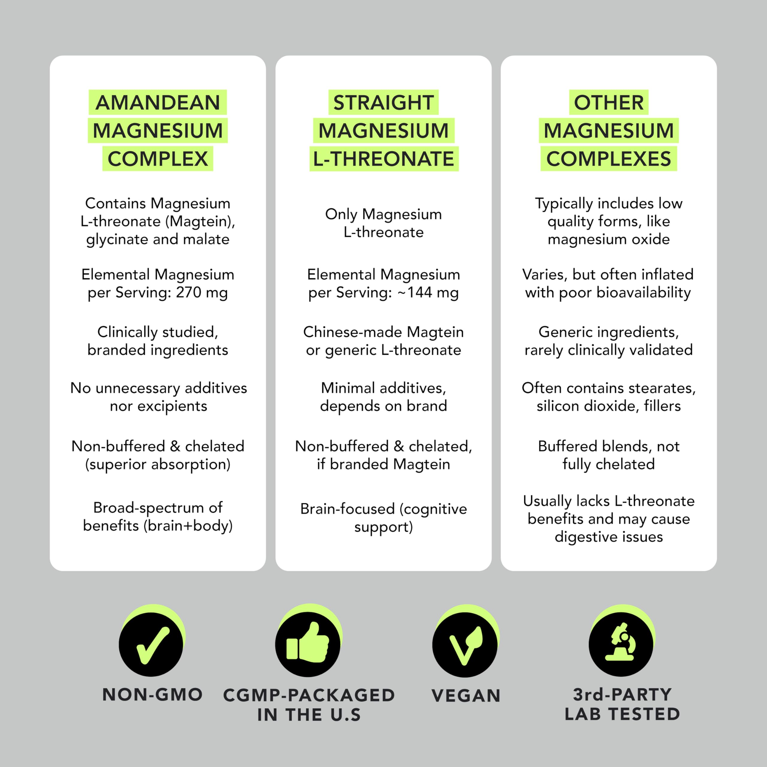 Graphic illustrating brain health and cognitive support