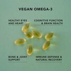 Graphic showing algae source for DHA & EPA
