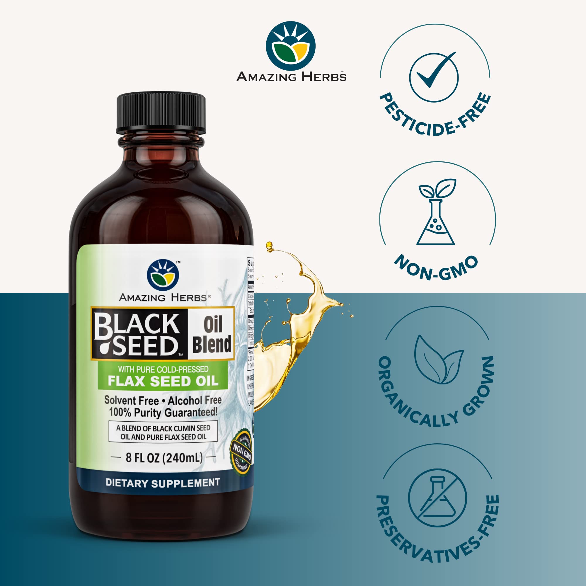 Omega-3, Omega-6, and Omega-9 fatty acids in the oil blend