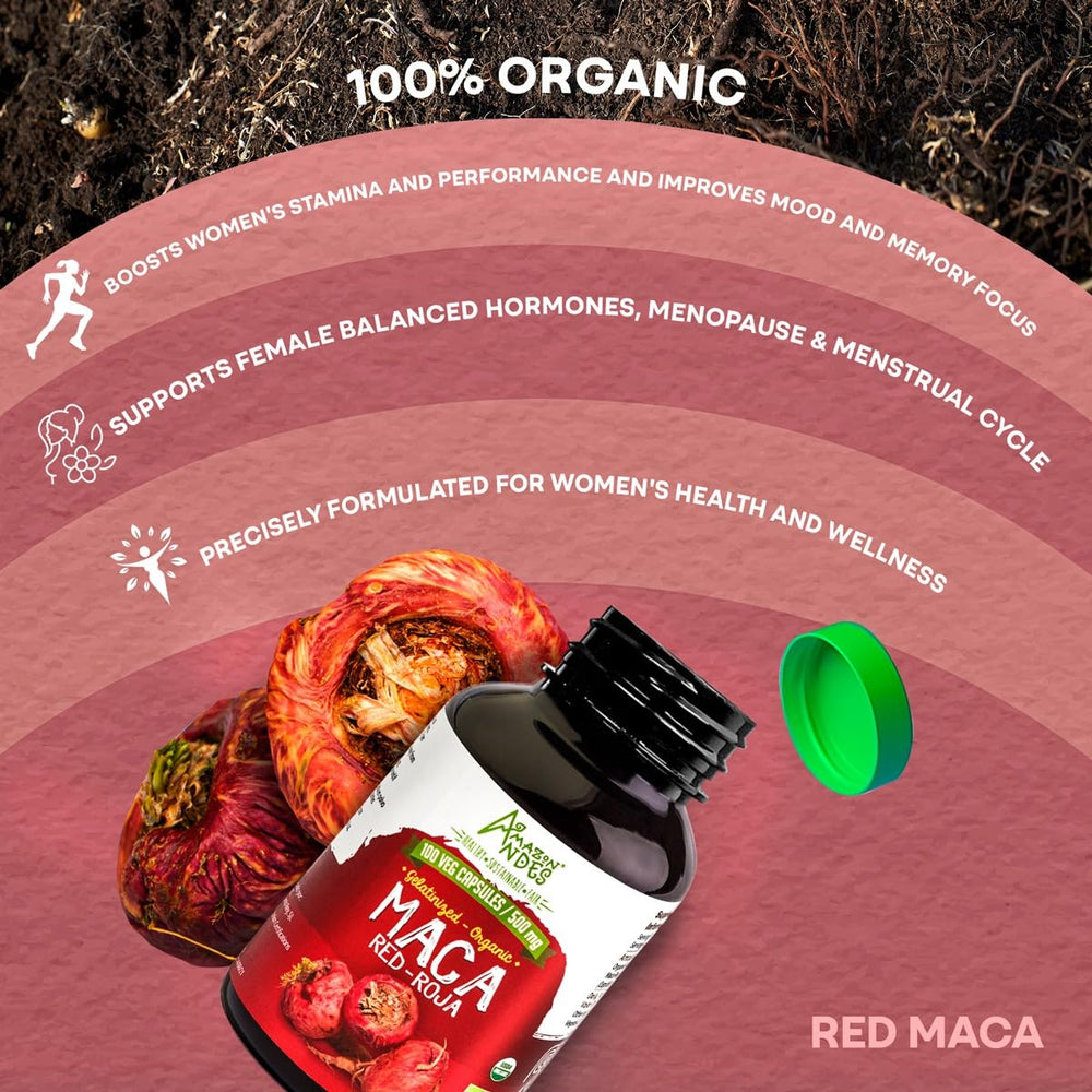Close-up of Red Maca Root Capsules showing 1500mg per serving