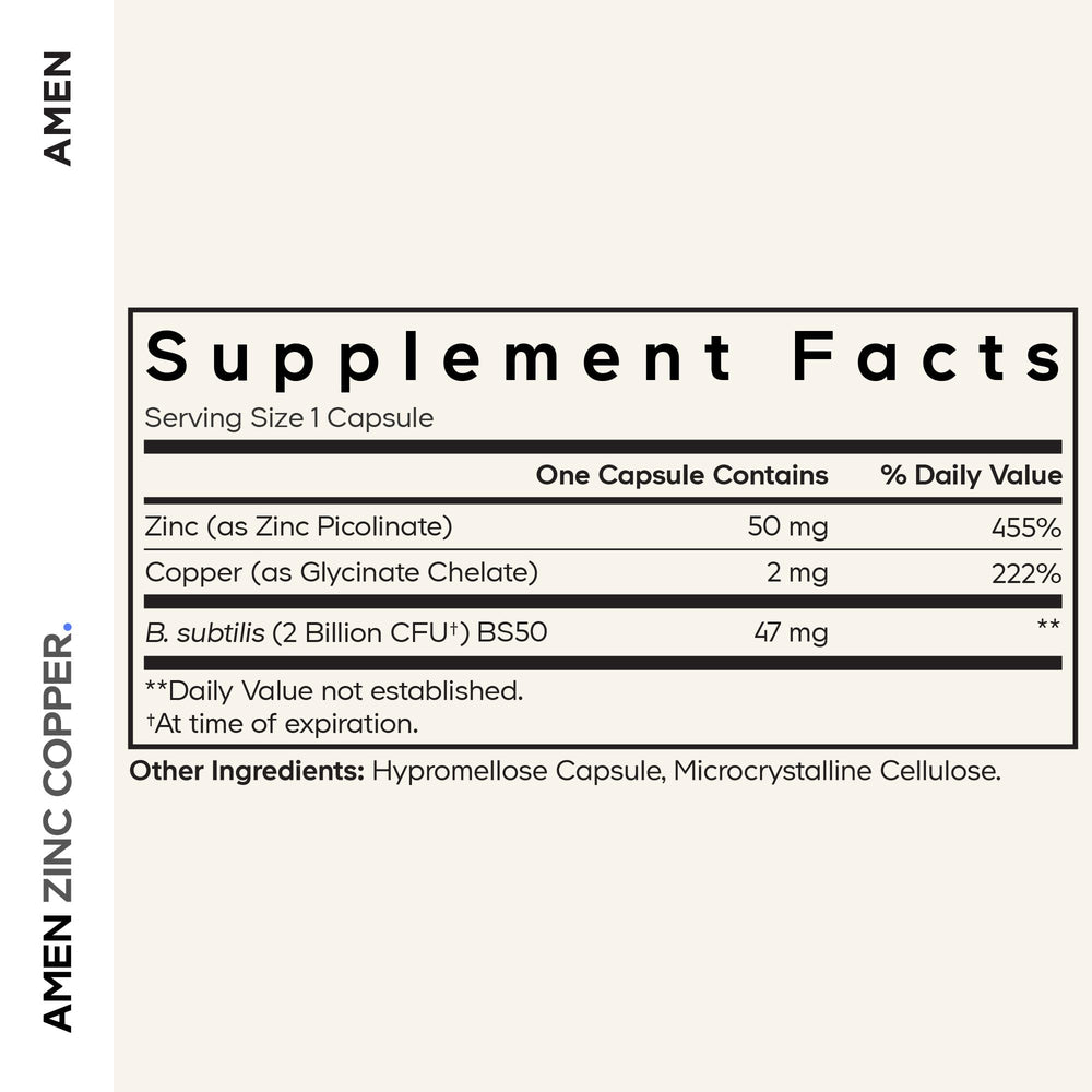 One capsule per day zinc and copper supplement