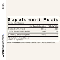 One capsule per day zinc and copper supplement