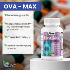 America Medic & Science close-up of capsules highlighting smooth texture and quality